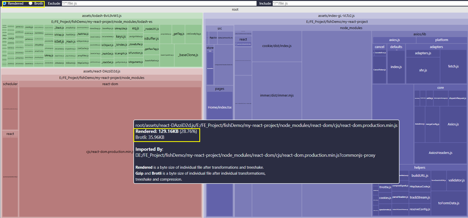 rollup-plugin-visualizer可视化图